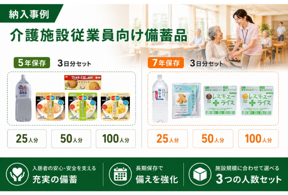 介護施設従業員向けの人数に合わせたセット