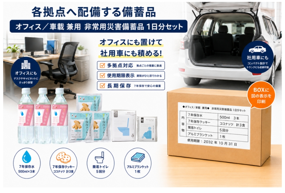 新卒・中途社員向けの自宅用防災セット